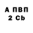 APVP СК КРИС Audrey Sorg